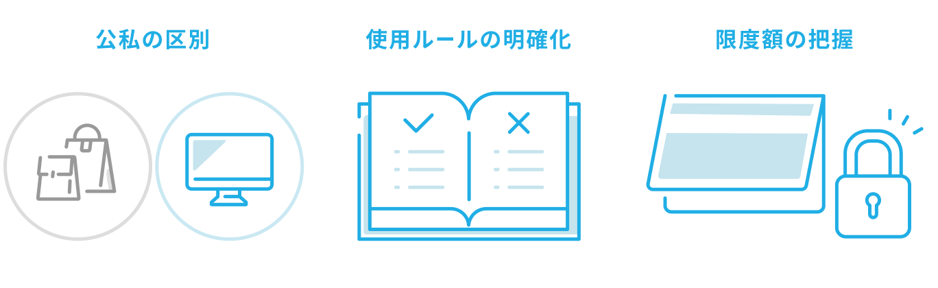 公私の区別、使用ルールの明確化、限度額に把握という法人・ビジネスカードを利用する際の注意点のイラスト