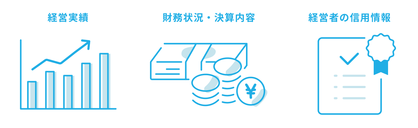 1.経営実績 2.財務状況・決算内容 3.経営者の信用情報