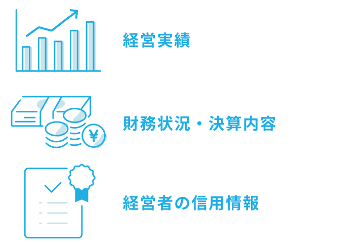 1.経営実績 2.財務状況・決算内容 3.経営者の信用情報