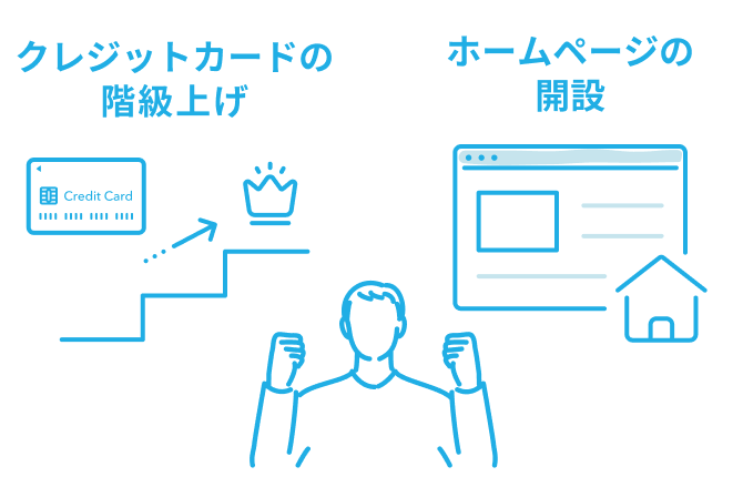 クレジットカードの階級上げやホームページの開設を決める男性のイラスト