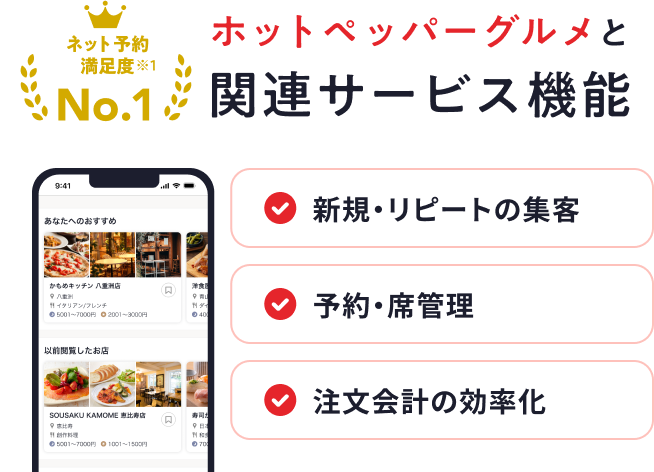 ネット予約満足度No.1 ※1 ホットペッパーグルメと関連サービス機能紹介 新規・リピートの集客 予約・席管理 注文会計の効率化 画面イメージ：ホットペッパーグルメの機能画面