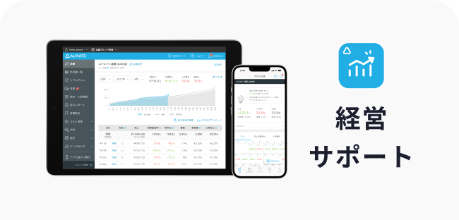 画面のイメージ：集計画面 経営サポート