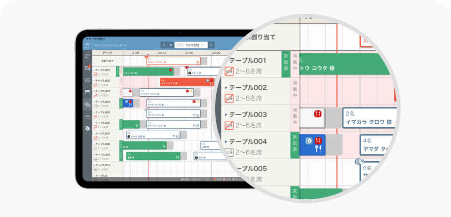 画面イメージ：レストランボードの予約管理画面