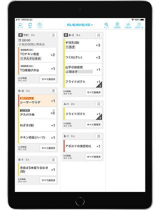 写真：iPadの全体図