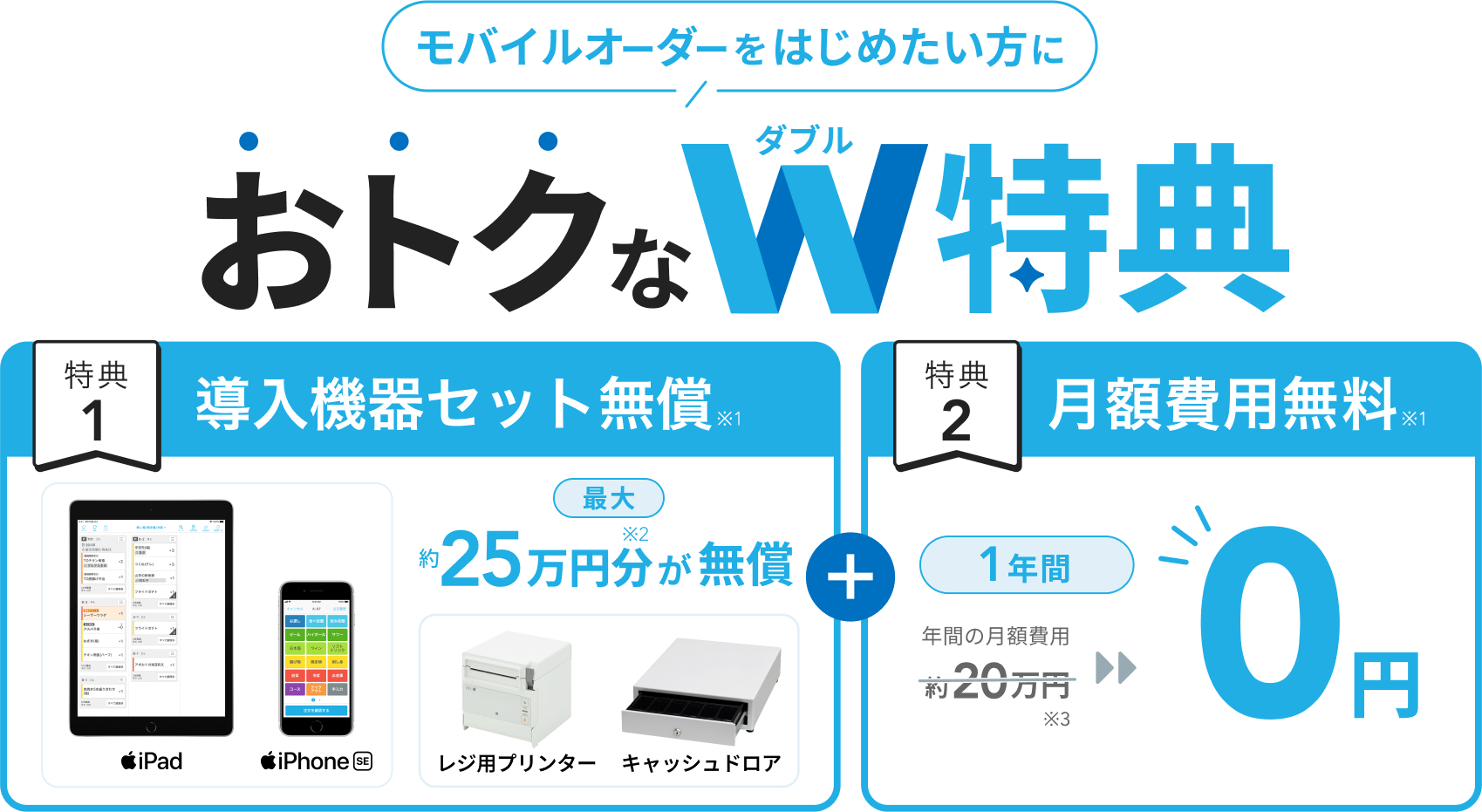 モバイルオーダーをはじめたいかたに おトクなダブル特典。「特典1.導入機器セット無償※1」。iPad、iPhone SE、レジ用プリンター、キャッシュドロア　最大25万円分※2が無償。「特典2.月額費用１年間無料※1」年間の月額費用約20万円※3が0円。