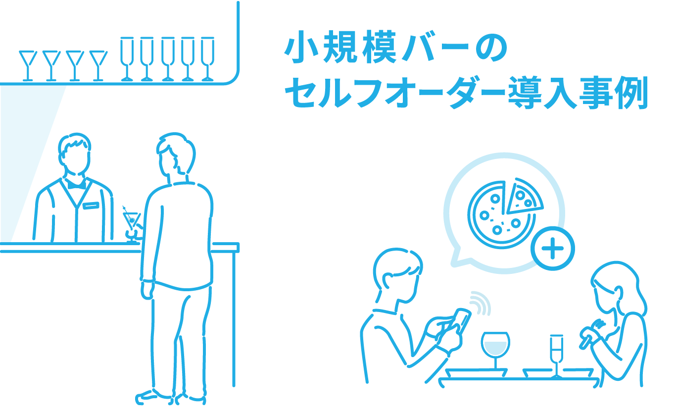 セルフオーダーシステムの客単価アップイメージ