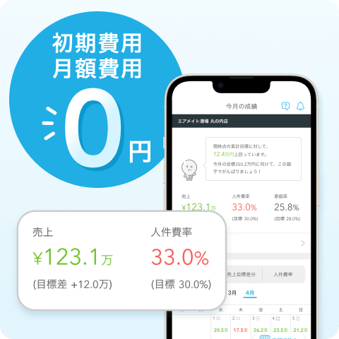 初期費用・月額費用0円