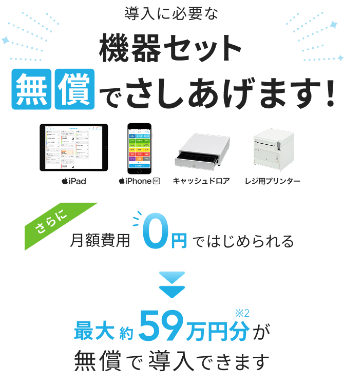 導入に必要な機器セット無償でさしあげます！iPad・iPhone SE・キャッシュドロア・レジ用プリンター。さらに月額費用0円ではじめられる→最大約59万円(※2)が無償で導入できます