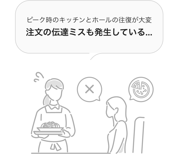 ピーク時のキッチンとホールの往復が大変。注文の伝達ミスも発生している...