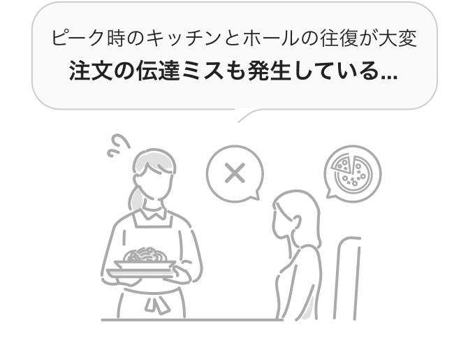 ピーク時のキッチンとホールの往復が大変。注文の伝達ミスも発生している...