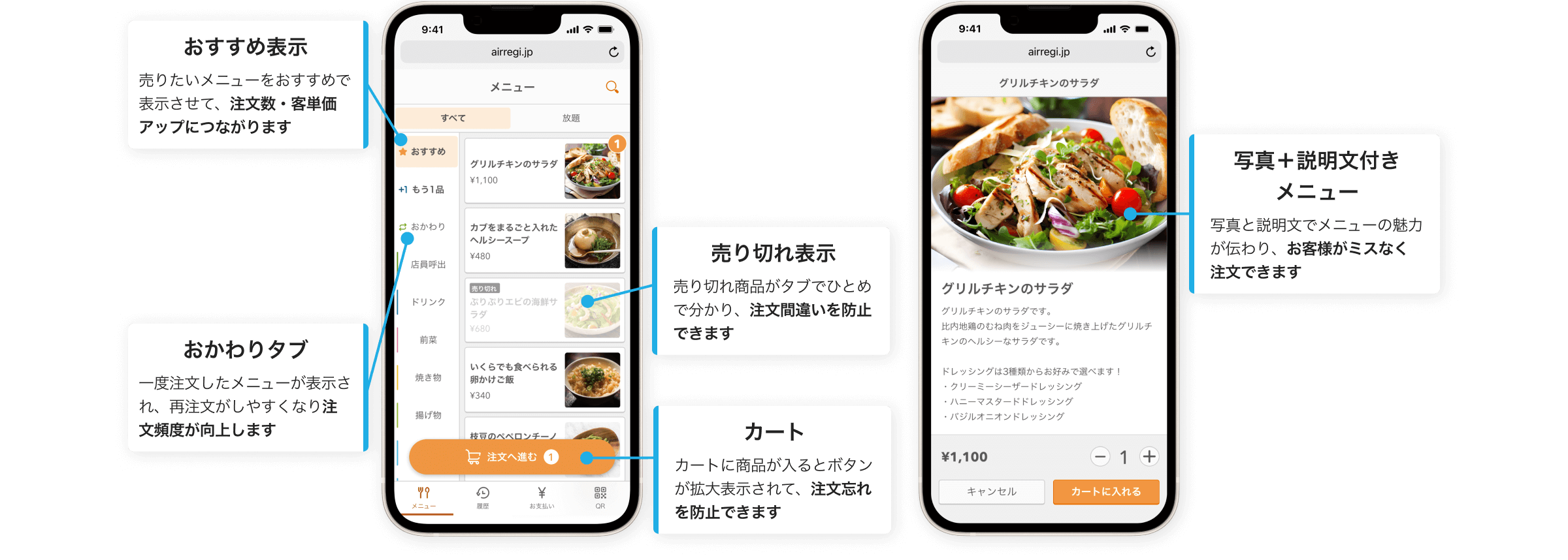画面説明：（飲食店のメニュー一覧画面）おすすめ表示：売りたいメニューをおすすめで表示させて、注文数・客単価アップにつながります。おかわりタブ：一度注文したメニューが表示され、再注文がしやすくなり注文頻度が向上します。売り切れ表示：売り切れ商品がタブでひとめで分かり、注文間違いを防止できます。カート：カートに商品が入るとボタンが拡大表示されて、注文忘れを防止できます。（メニュー詳細画面）写真＋説明文付きメニュー：写真と説明文でメニューの魅力が伝わり、お客様がミスなく注文できます。
