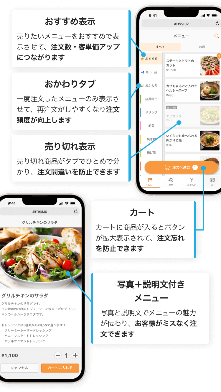 画面説明：（飲食店のメニュー一覧画面）おすすめ表示：売りたいメニューをおすすめで表示させて、注文数・客単価アップにつながります。おかわりタブ：一度注文したメニューが表示され、再注文がしやすくなり注文頻度が向上します。売り切れ表示：売り切れ商品がタブでひとめで分かり、注文間違いを防止できます。カート：カートに商品が入るとボタンが拡大表示されて、注文忘れを防止できます。（メニュー詳細画面）写真＋説明文付きメニュー：写真と説明文でメニューの魅力が伝わり、お客様がミスなく注文できます。