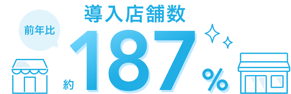 前年比 導入店舗数 約187%