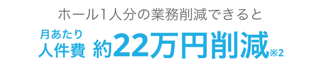 ホール1人分の業務削減できると月あたり人件費約22万円削減※2