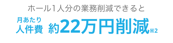 ホール1人分の業務削減できると月あたり人件費約22万円削減※2