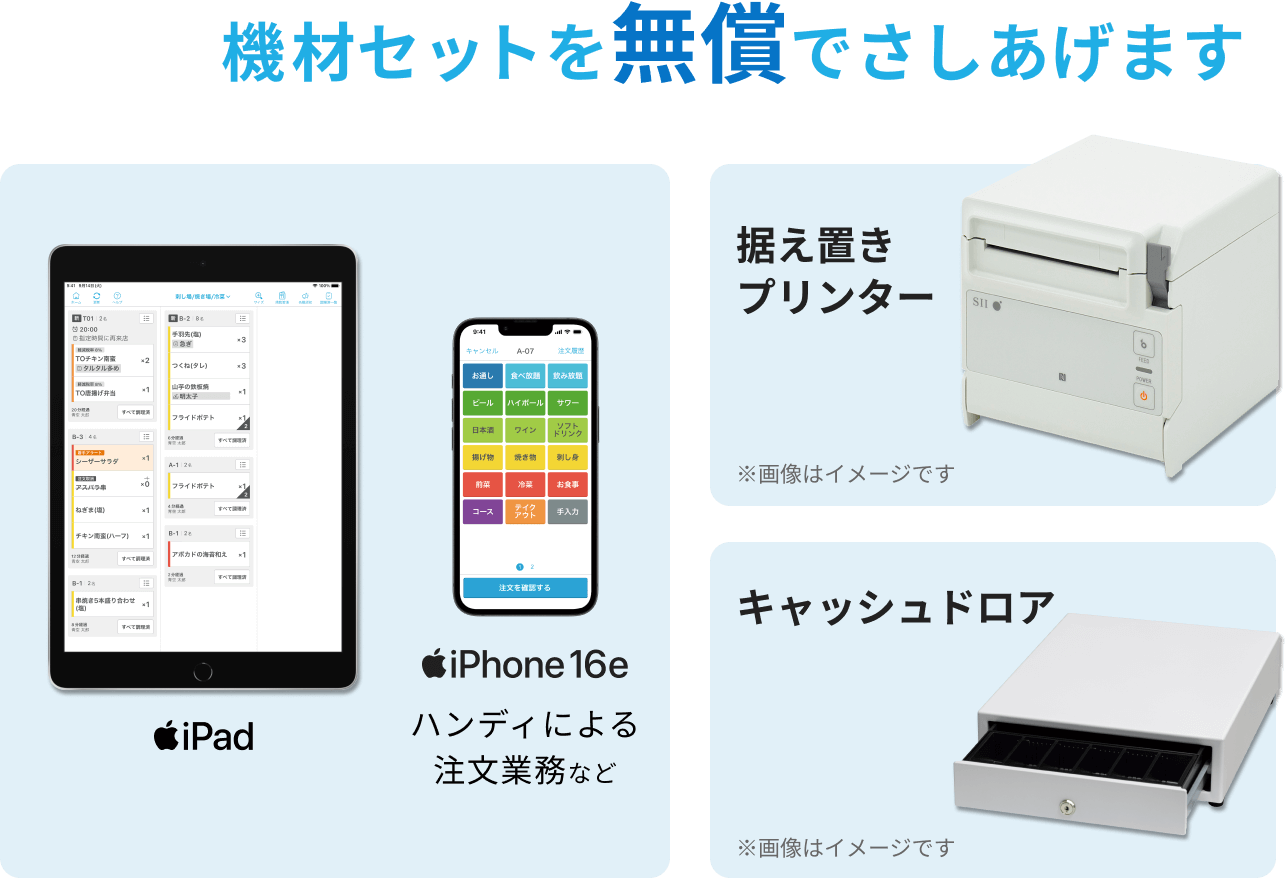 機材セットを無償でさしあげます　iPad、iPhone16e（ハンディによる注文業務など）、据え置きプリンター、キャッシュドロア　※画像はイメージです