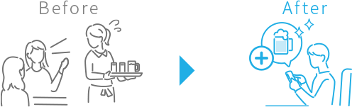 イラスト：モバイルオーダー注文のBefore、Afterのイメージ