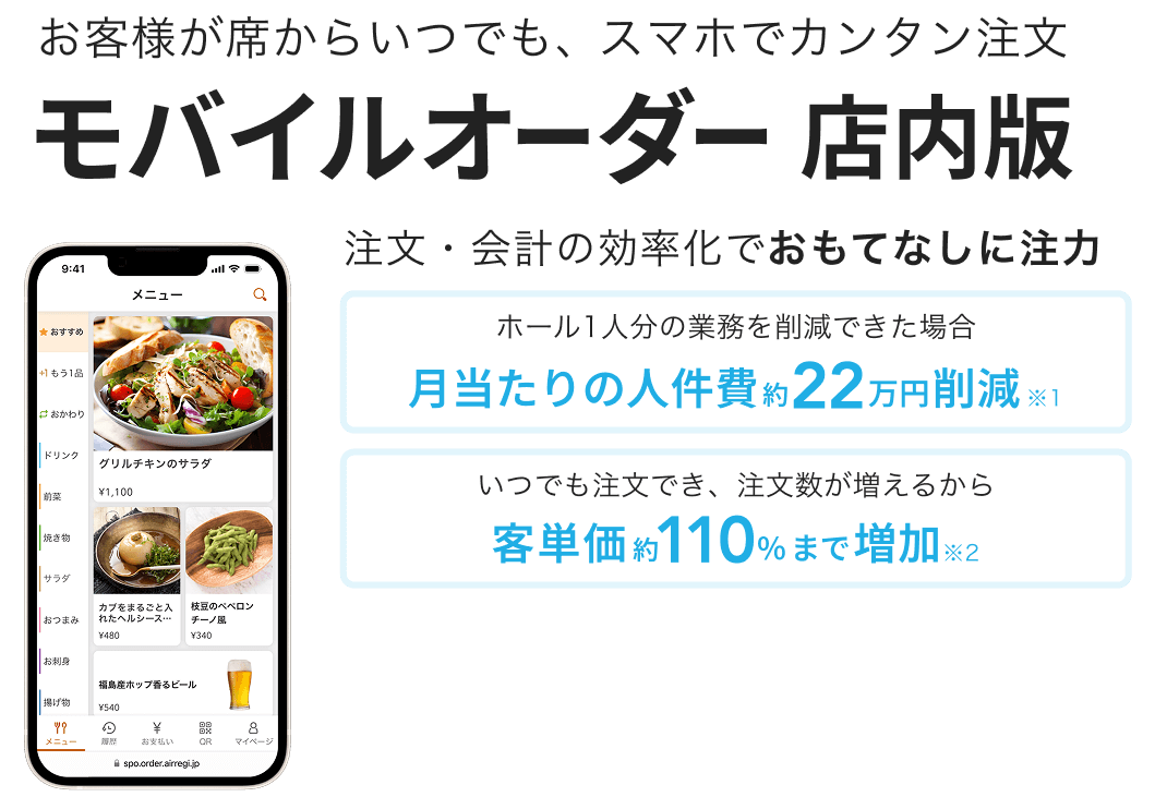お客様が席からいつでも、スマホでカンタン注文「モバイルオーダー 店内版」注文・会計の効率化でおもてなしに注力。ホール1人分の業務を削減できた場合 月当たりの人件費約22万円削減※1いつでも注文でき、注文数が増えるから客単価約110%まで増加※2