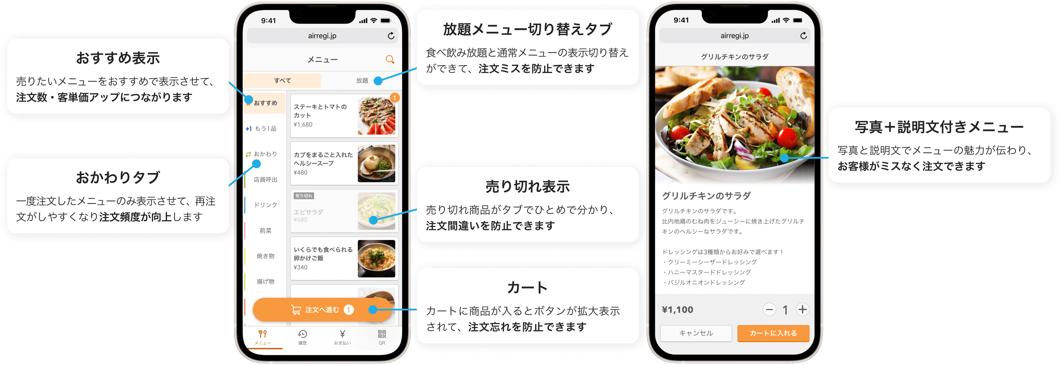 画面説明：（飲食店のメニュー一覧画面）おすすめ表示：売りたいメニューをおすすめで表示させて、注文数・客単価アップにつながります。おかわりタブ：一度注文したドリンクのみ表示させて、再注文がしやすくなり注文頻度が向上します。放題メニュー切り替えタブ：食べ飲み放題と通常メニューの表示切り替えができて、注文ミスを防止できます。売り切れ表示：売り切れ商品がタブでひとめで分かり、注文間違いを防止できます。カート：カートに商品が入るとボタンが拡大表示されて、注文忘れを防止できます。（メニュー詳細画面）写真＋説明文付きメニュー：写真と説明文でメニューの魅力が伝わり、お客様がミスなく注文できます。