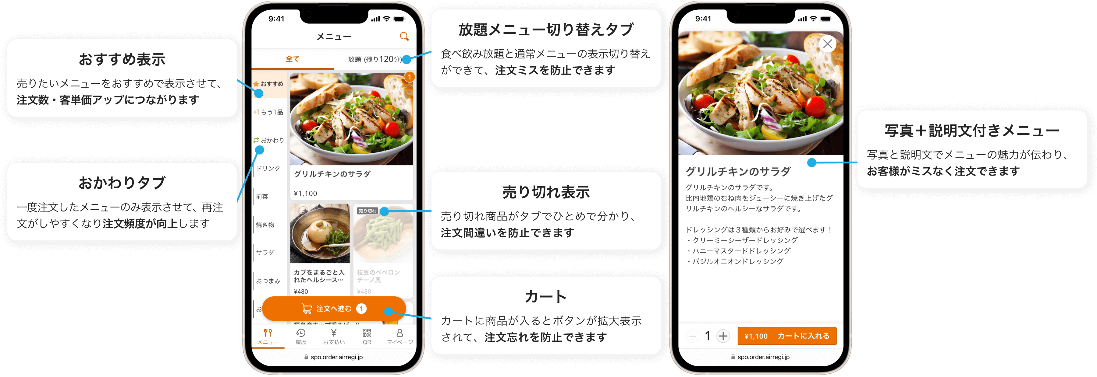 画面説明:(飲食店のメニュー一覧画面)おすすめ表示:売りたいメニューをおすすめで表示させて、注文数・客単価アップにつながります。おかわりタブ:一度注文したドリンクのみ表示させて、再注文がしやすくなり注文頻度が向上します。放題メニュー切り替えタブ:食べ飲み放題と通常メニューの表示切り替えができて、注文ミスを防止できます。売り切れ表示:売り切れ商品がタブでひとめで分かり、注文間違いを防止できます。カート:カートに商品が入るとボタンが拡大表示されて、注文忘れを防止できます。(メニュー詳細画面)写真+説明文付きメニュー:写真と説明文でメニューの魅力が伝わり、お客様がミスなく注文できます。
