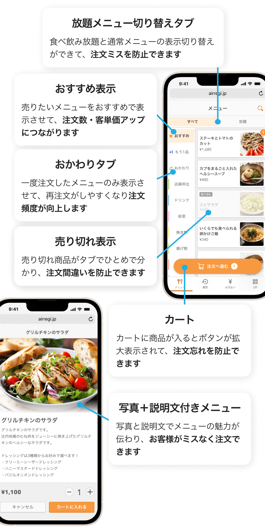 画面説明：（飲食店のメニュー一覧画面）おすすめ表示：売りたいメニューをおすすめで表示させて、注文数・客単価アップにつながります。おかわりタブ：一度注文したドリンクのみ表示させて、再注文がしやすくなり注文頻度が向上します。放題メニュー切り替えタブ：食べ飲み放題と通常メニューの表示切り替えができて、注文ミスを防止できます。売り切れ表示：売り切れ商品がタブでひとめで分かり、注文間違いを防止できます。カート：カートに商品が入るとボタンが拡大表示されて、注文忘れを防止できます。（メニュー詳細画面）写真＋説明文付きメニュー：写真と説明文でメニューの魅力が伝わり、お客様がミスなく注文できます。