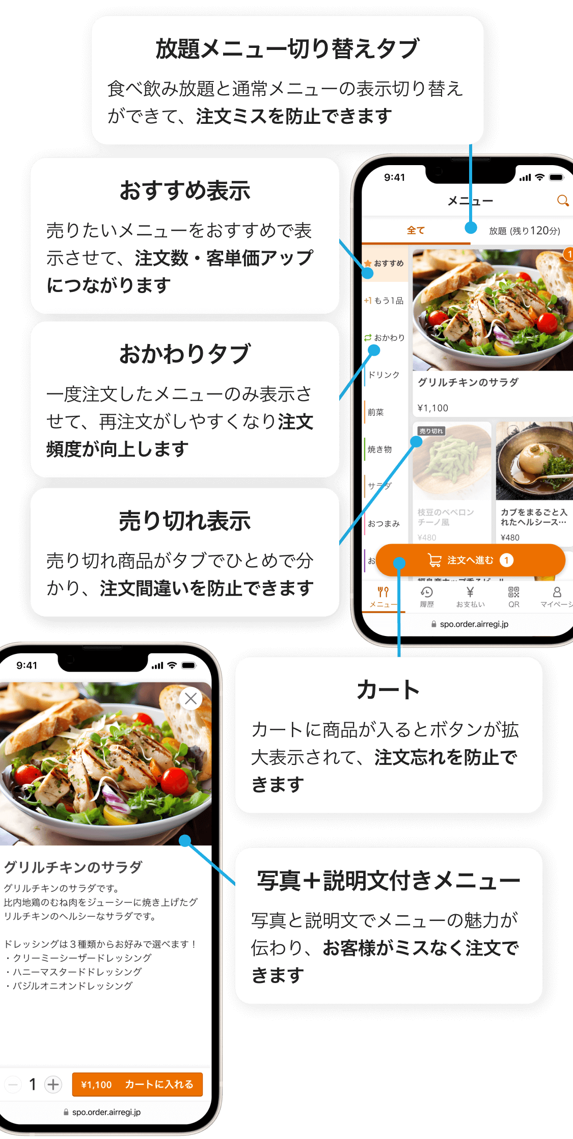 画面説明:(飲食店のメニュー一覧画面)おすすめ表示:売りたいメニューをおすすめで表示させて、注文数・客単価アップにつながります。おかわりタブ:一度注文したドリンクのみ表示させて、再注文がしやすくなり注文頻度が向上します。放題メニュー切り替えタブ:食べ飲み放題と通常メニューの表示切り替えができて、注文ミスを防止できます。売り切れ表示:売り切れ商品がタブでひとめで分かり、注文間違いを防止できます。カート:カートに商品が入るとボタンが拡大表示されて、注文忘れを防止できます。(メニュー詳細画面)写真+説明文付きメニュー:写真と説明文でメニューの魅力が伝わり、お客様がミスなく注文できます。