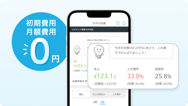 初期費用・月額費用0円