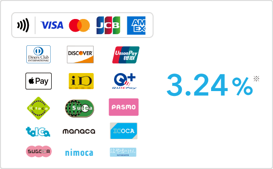 決済手数料は3.24%～、振込手数料も無料