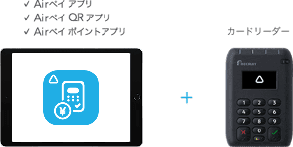 アプリ×カードリーダー