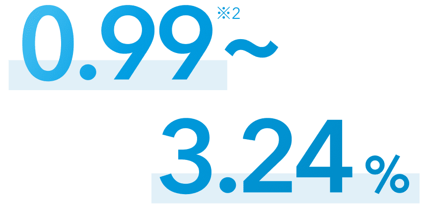 0.99※2~3.24%