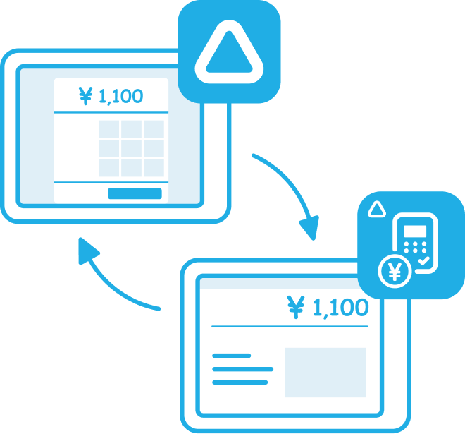 イラスト:二度打ちの手間、打ち間違いによるミスを削減