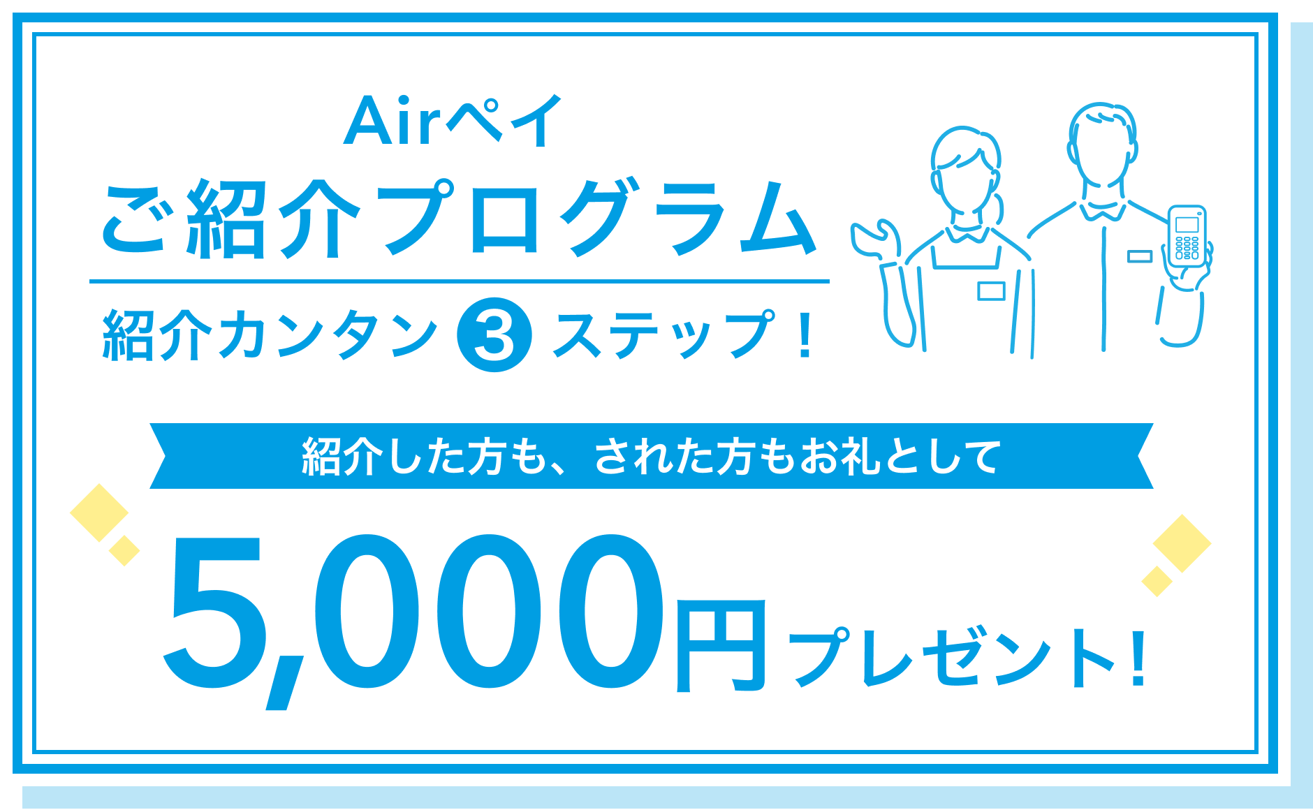 Airペイ ご紹介プログラム 紹介カンタン3ステップ! 紹介した方も、された方もお礼として5,000円プレゼント!