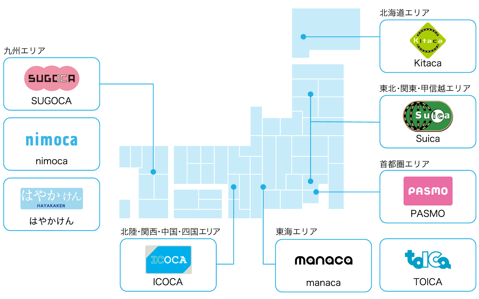 交通系電子マネー決済 エリア