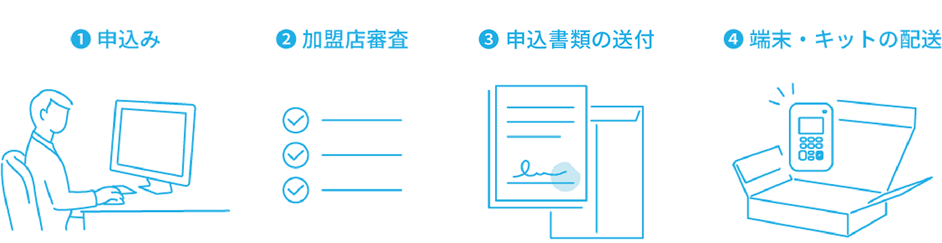 交通系電子マネー Ic決済を導入したい方へ 種類 メリット 契約の流れなど解説 Airペイ エアペイ カード決済 電子マネー決済 Qrコード決済 ポイントも使えるお店の決済サービス 交通系電子マネー Ic決済を導入したい方へ 種類 メリット 契約の流れなど解説 Airペイ エアペイ カード決済 電子マネー決済 Qrコード決済 ポイントも使えるお店の決済サービス