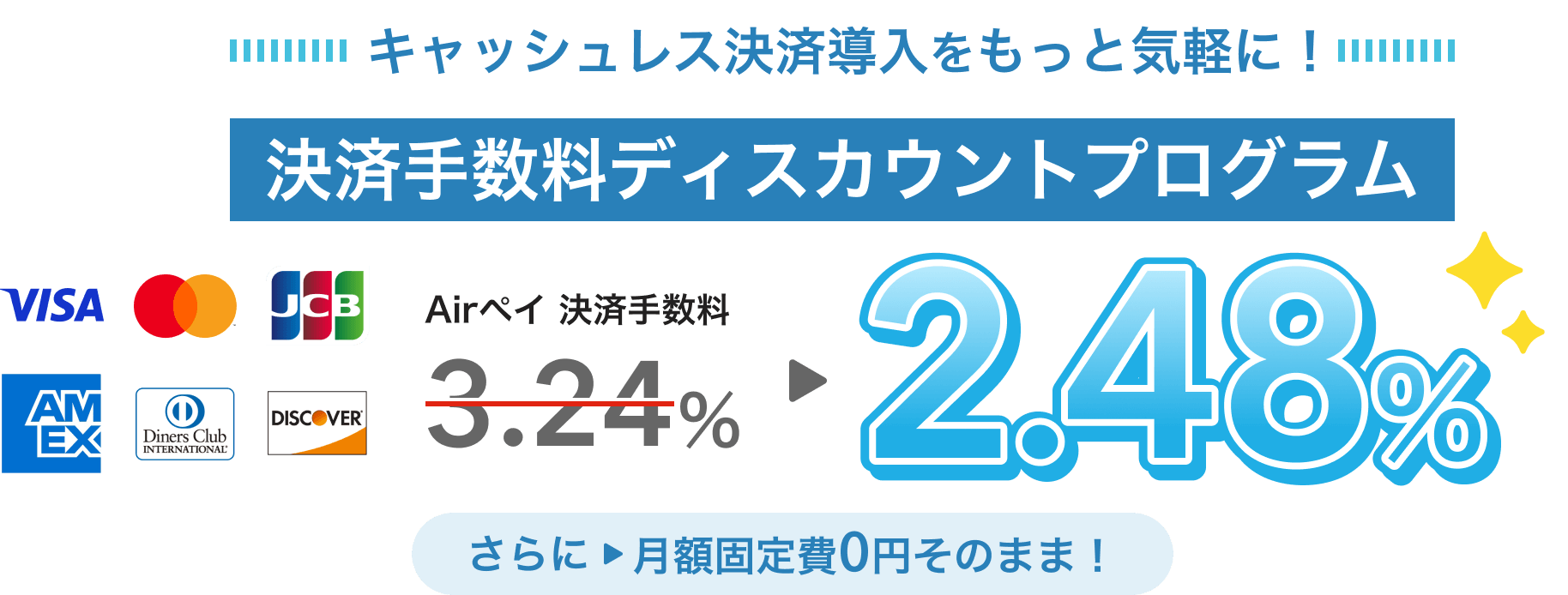 キャッシュレス決済導入をもっと気軽に！ 決済手数料ディスカウントプログラム VISA、Mastercard®、JCB、American Express、Diners Club、Discover Airペイ 決済手数料2.48% さらに月額固定費0円そのまま!