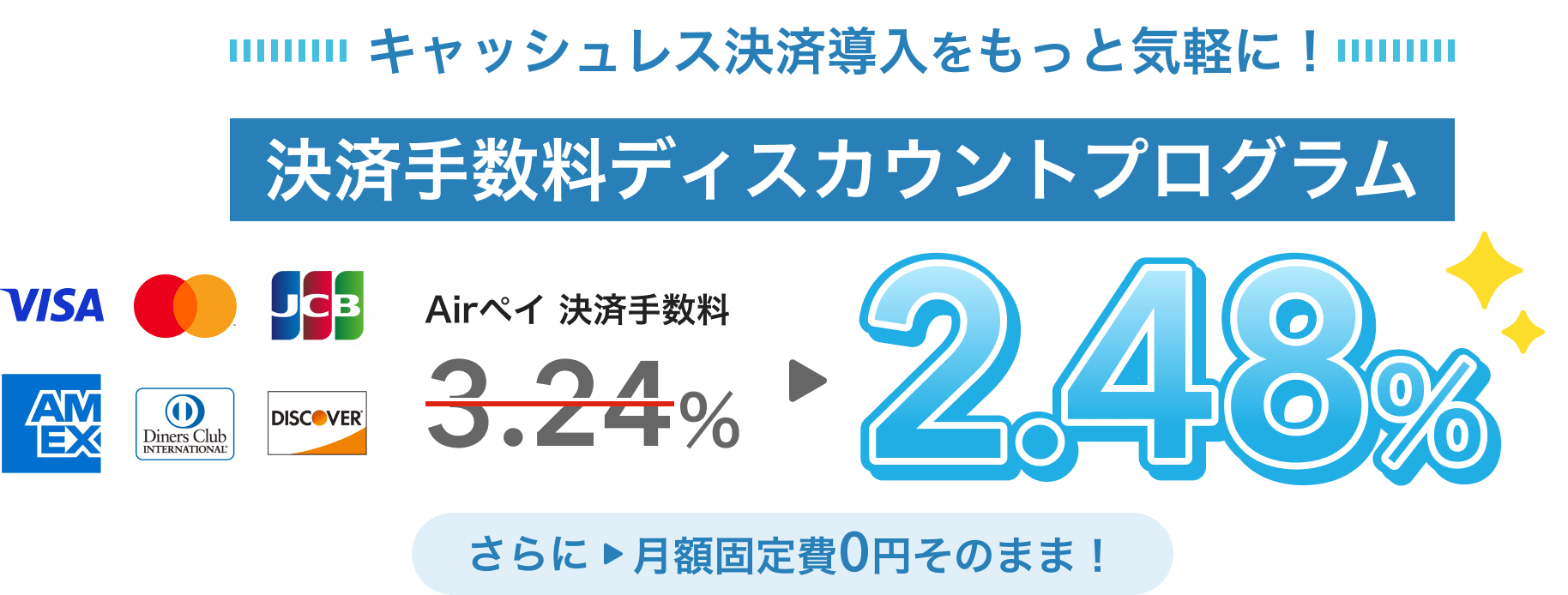 キャッシュレス決済導入をもっと気軽に! 決済手数料ディスカウントプログラム VISA、Mastercard®、JCB、American Express、Diners Club、Discover Airペイ 決済手数料2.48% さらに月額固定費0円そのまま!