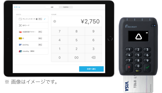 iPadとカードリーダー