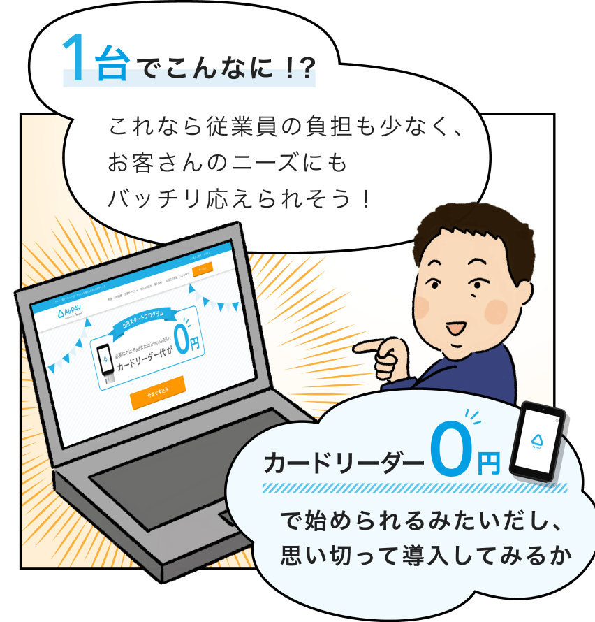 オーナー「1台でこんなに！？これなら従業員の負担も少なく、お客さんのニーズにもバッチリ応えられそう！カードリーダー0円で始められるみたいだし、思い切って導入してみるか」