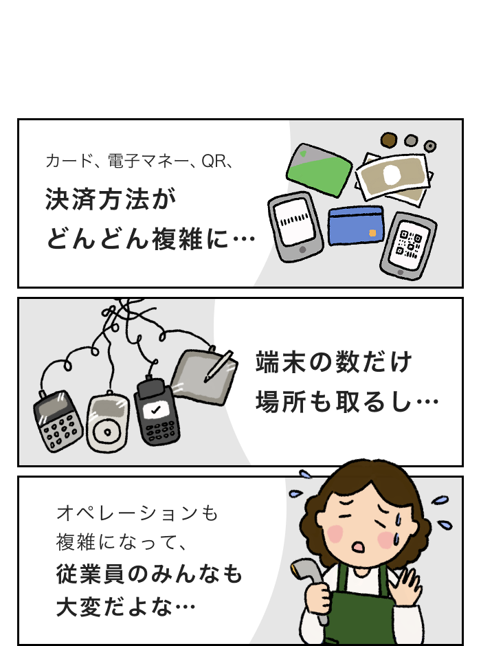 「カード、電子マネー、QR、決済方法がどんどん複雑に…」「端末の数だけ場所も取るし…」「オペレーションも複雑になって、従業員のみんなも大変だよな…」