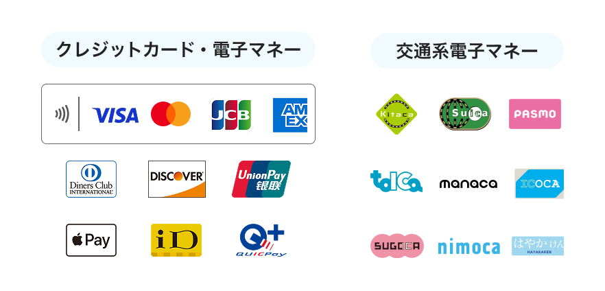 Airペイ ではクレジットカード・電子マネー交通系電子マネー決済に対応可能です。クレジットカード・電子マネーはVISA、Mastercard®、JCB、American Express、Diners Club、Discover、UnionPay(銀聯)、Apple Pay、iD、Quic Payに対応可能。交通系電子マネーはKitaca、Suica、Pasmo、Toica、manaca、Icoca、Sugoca、Nimoca、はやかけんに対応可能。