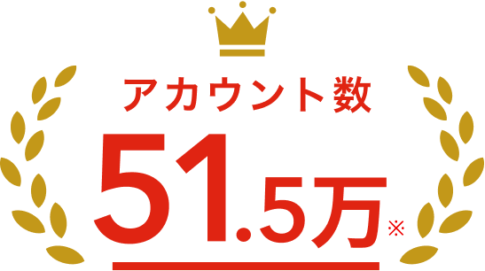 アカウント数51.5万※