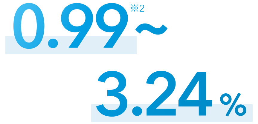 0.99※2~3.24%
