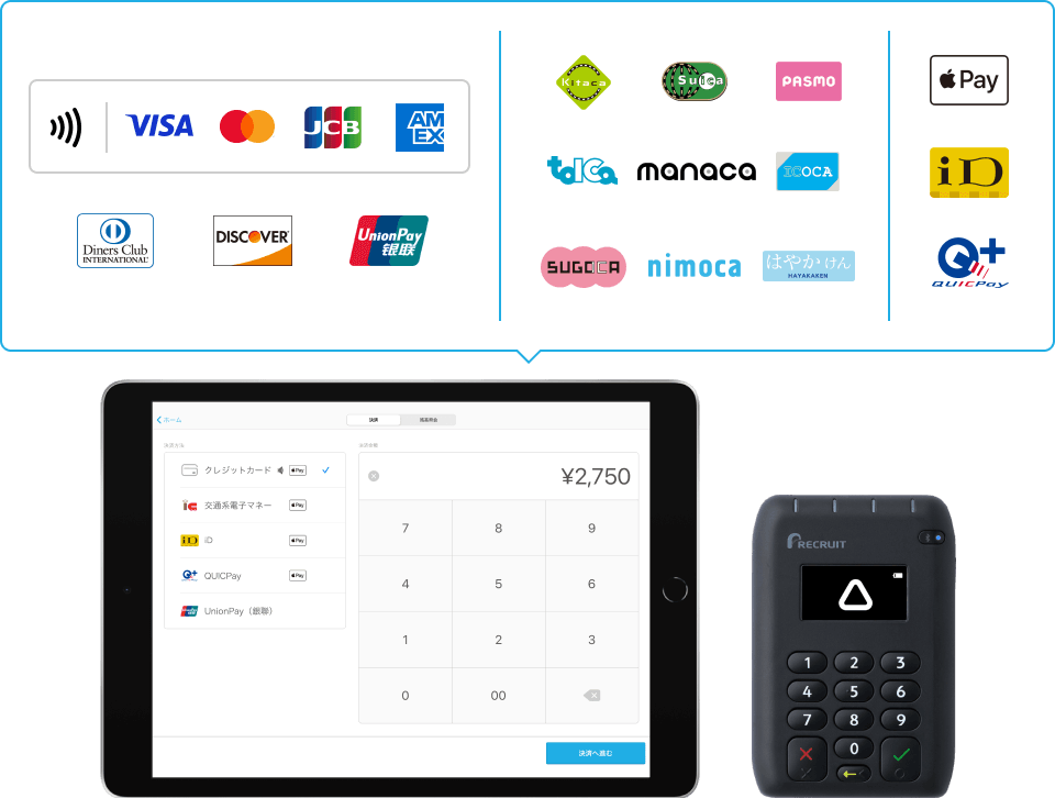 VISA,Mastercard®,American Express,JCB,Diners Club,Discover 交通系電子マネー Apple Pay,iD,Quic Pay