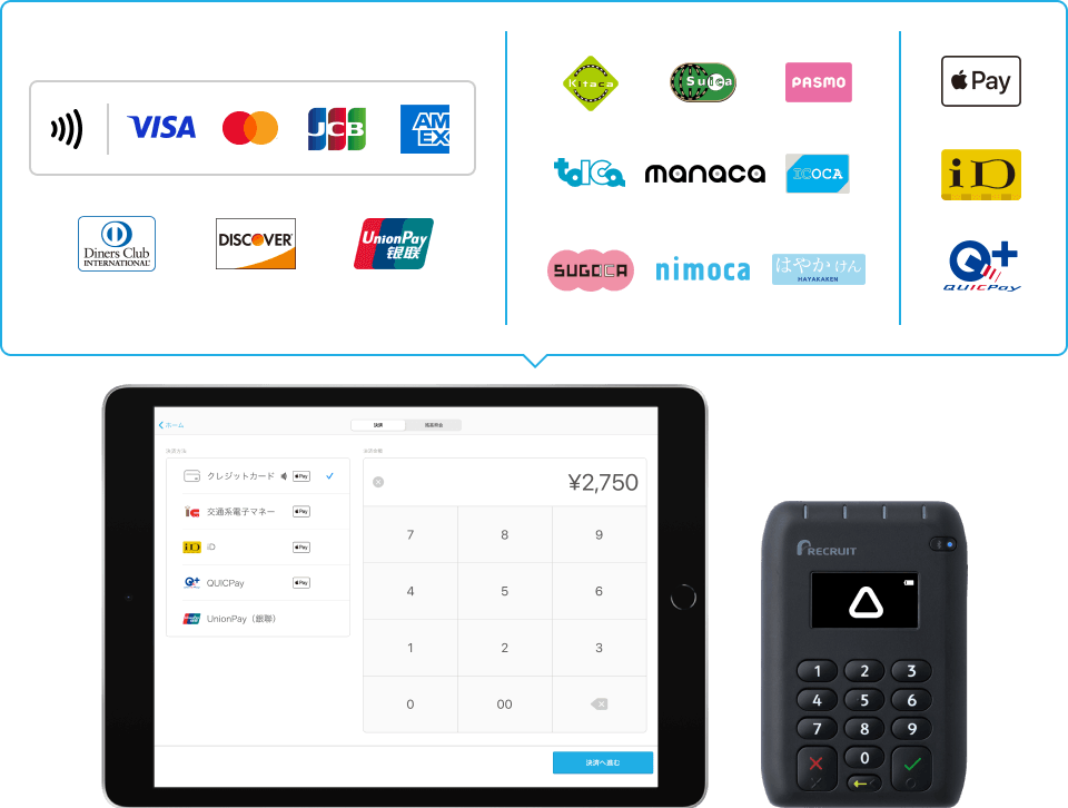 VISA,Mastercard®,American Express,JCB,Diners Club,Discover ,UnionPay(銀聯)交通系電子マネー Apple Pay,iD,Quic Pay