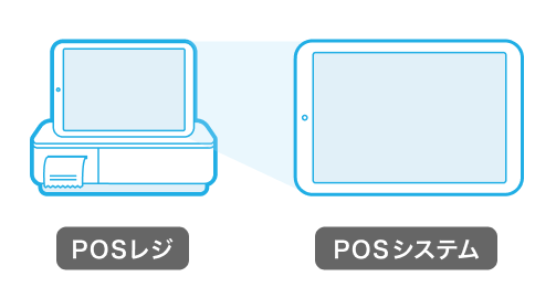 POSレジ(タブレットとキャッシュドロア)とPOSシステム(タブレット単体)のイラスト