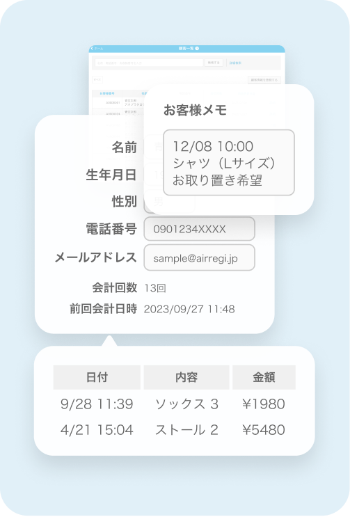顧客一覧画面。左上には顧客の名前、生年月日、性別、電話番号、メールアドレス、会計回数、最終会計日時が表示されている。左下には取引履歴があり、日付、内容、金額が一覧表示されている。右側にはお客様メモとして「12/08 10:00 シャツ(Lサイズ)お取り置き希望」と記載されている。