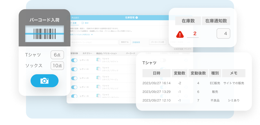 在庫管理画面。左側にはバーコードスキャン機能があり、商品は「Tシャツ」と「ソックス」、各商品の在庫がそれぞれ6点と10点と表示されている。右上には実在庫数2、在庫通知数4、警告アイコンが表示されている。右下にはTシャツの在庫変動履歴があり、日時、変動数、変動後数、種別、メモが一覧表示されている。