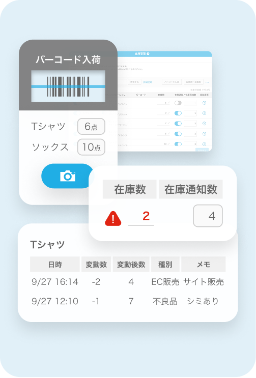 在庫管理画面。左側にはバーコードスキャン機能があり、商品は「Tシャツ」と「ソックス」、各商品の在庫がそれぞれ6点と10点と表示されている。右上には実在庫数2、在庫通知数4、警告アイコンが表示されている。右下にはTシャツの在庫変動履歴があり、日時、変動数、変動後数、種別、メモが一覧表示されている。