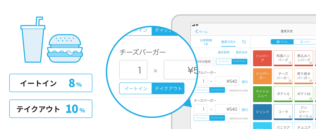 軽減税率に対応した会計画面イメージ。注文時にボタンで、イートインは税率8%とテイクアウトは税率10%を適応できる仕様になっている。