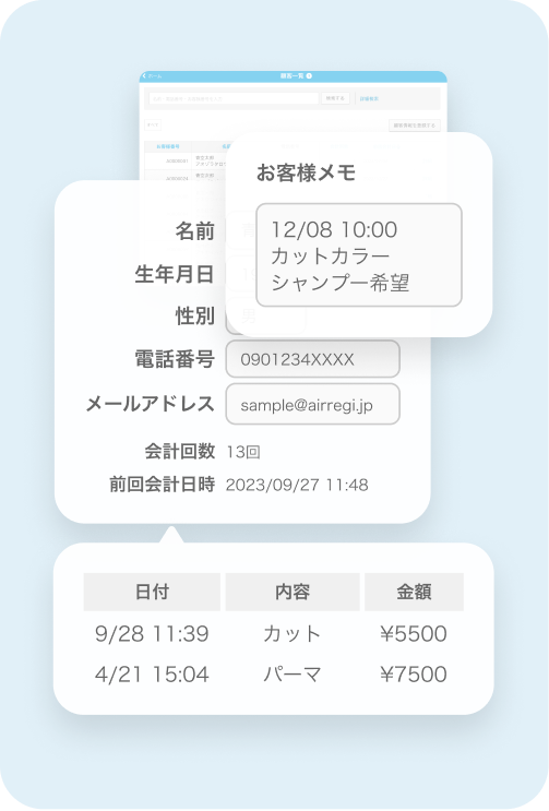 顧客一覧画面。左上には顧客の名前、生年月日、性別、電話番号、メールアドレス、会計回数、最終会計日時が表示されている。左下には取引履歴があり、日付、内容、金額が一覧表示されている。右側にはお客様メモとして「12/08 10:00 カットカラー シャンプー希望」と記載されている。